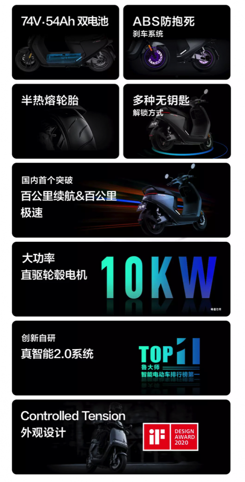 揽一奖!九号公司获评“人民网2021国民消费创新产品”奖